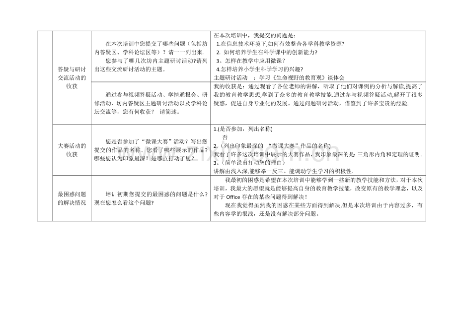 网络研修总结(作业).doc_第2页