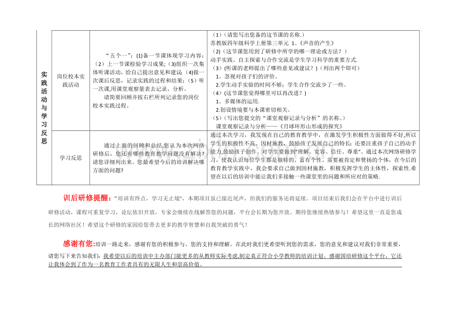 网络研修总结(作业).doc_第3页