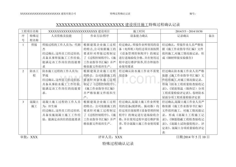 建筑施工企业特殊过程确认记录.doc_第1页