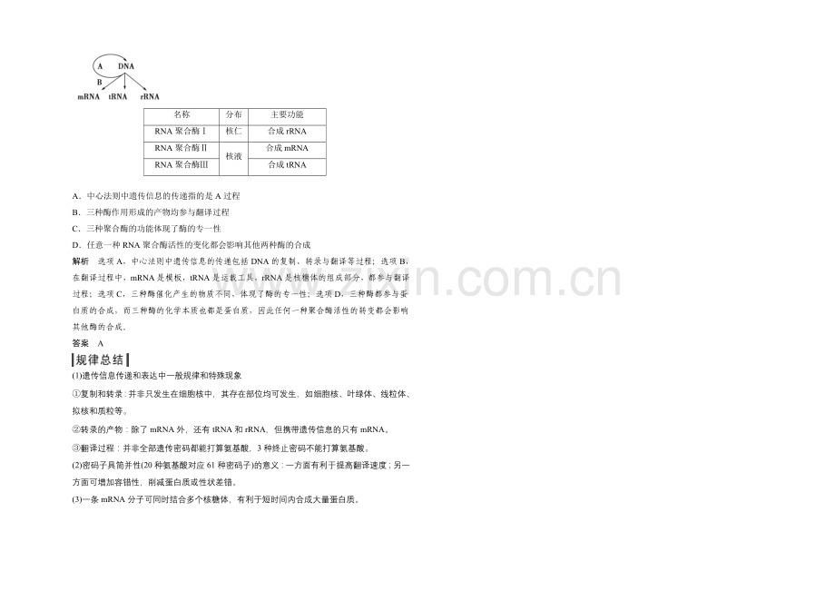 2021版生物二轮专题复习(江苏版)应用题组集训3-1-考点2-遗传信息的传递与表达-.docx_第2页