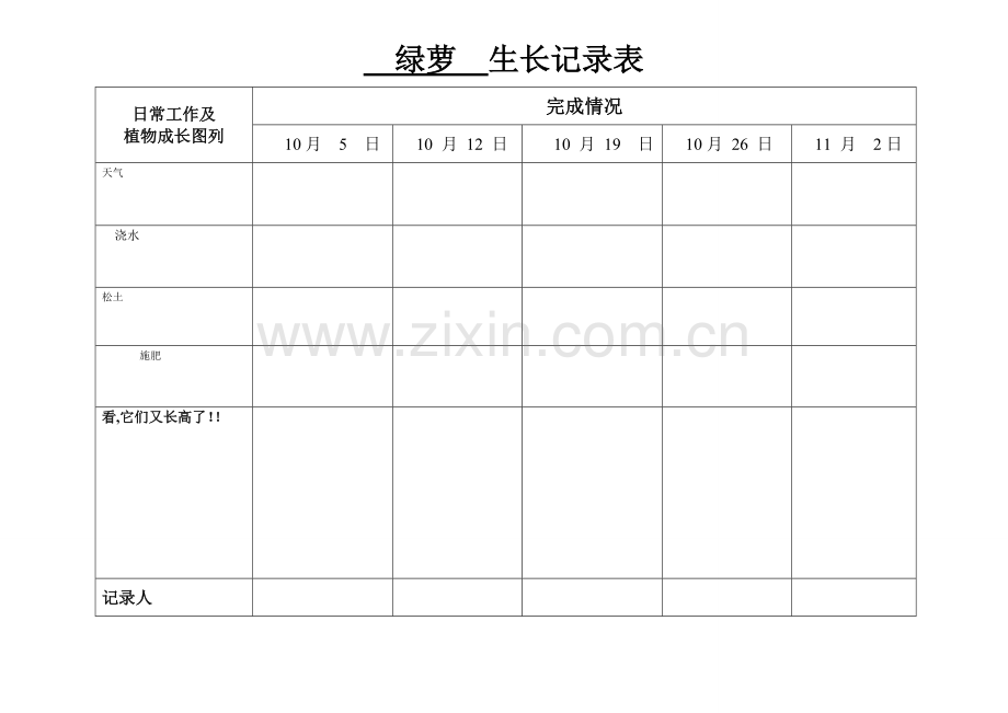 幼儿园绿萝生长记录表.doc_第1页