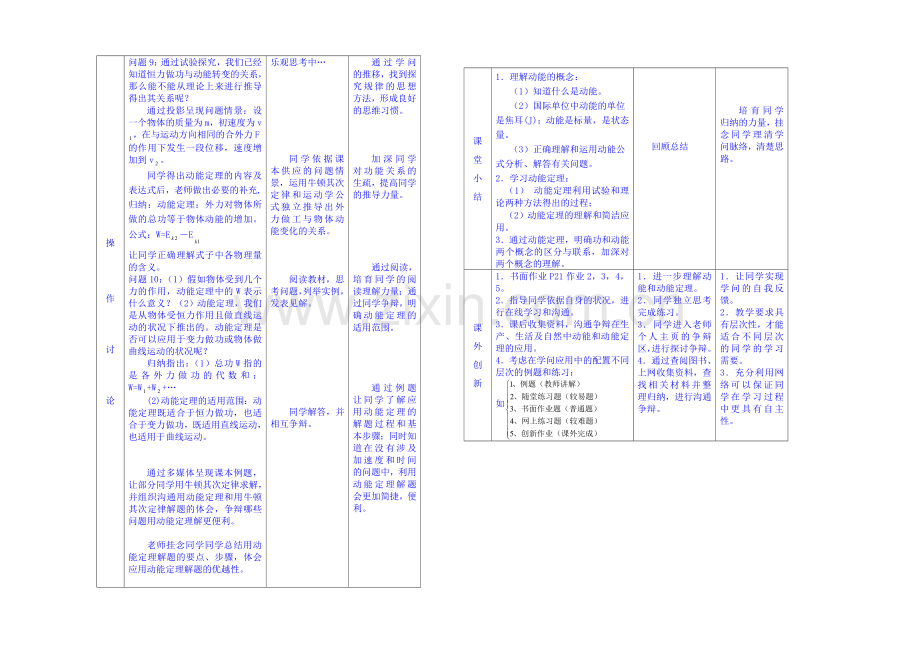 山东省2020-2021年高一物理下学期(鲁科版)必修2教案-第2章第1节-动能的改变.docx_第3页