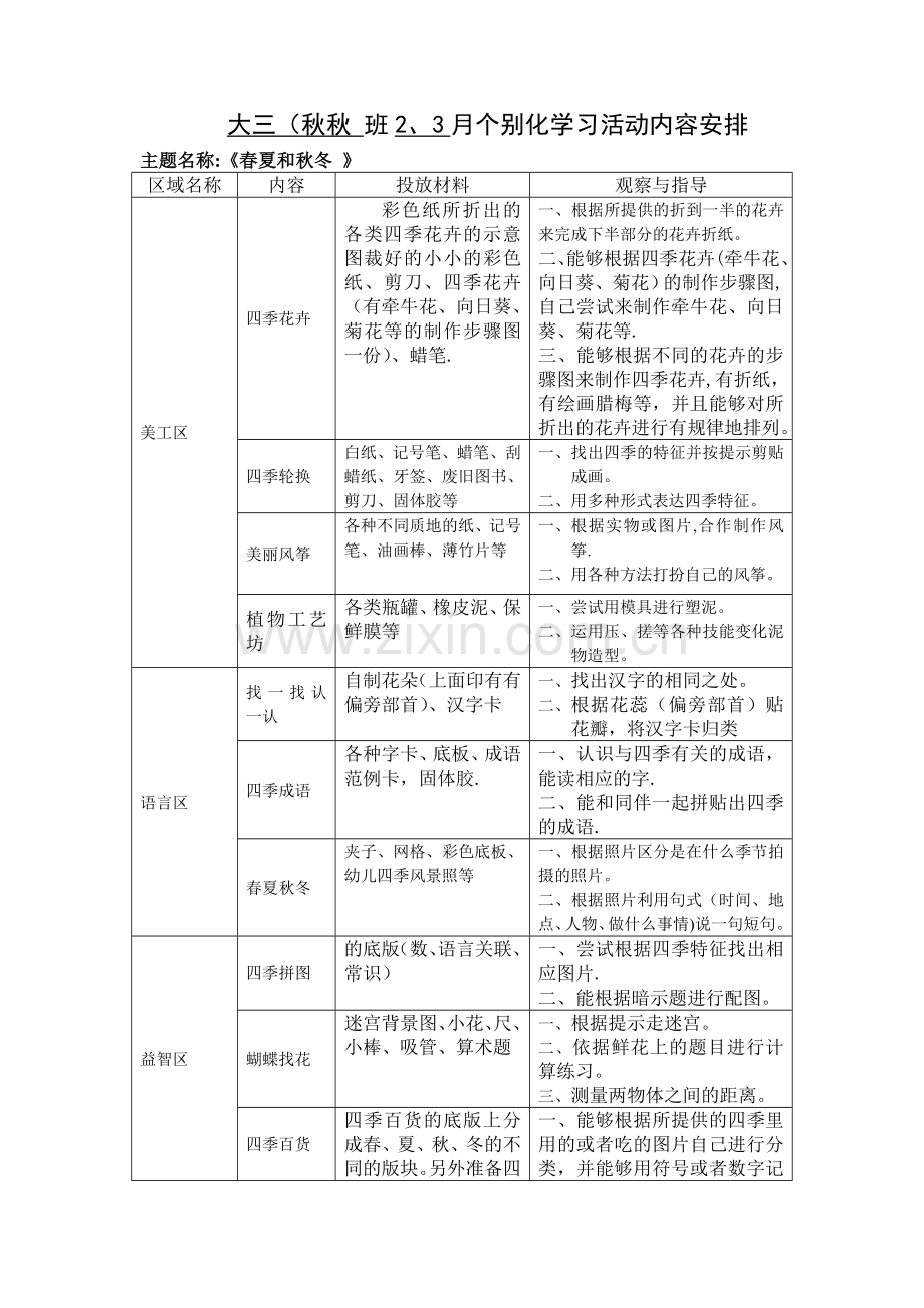 春夏和秋冬大班个别化区角方案.doc_第1页