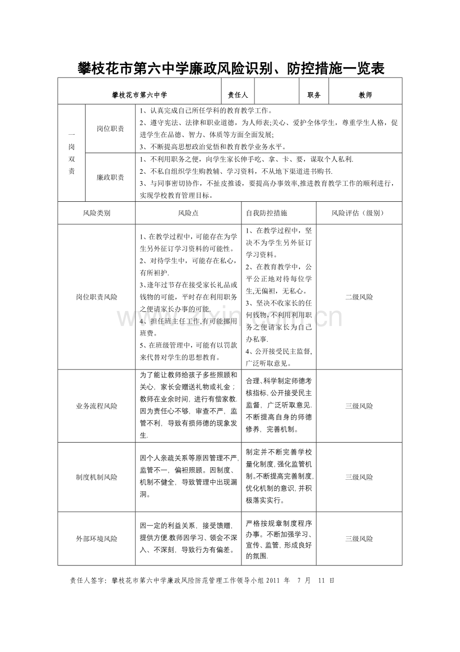 教师廉政风险一览表.doc_第1页