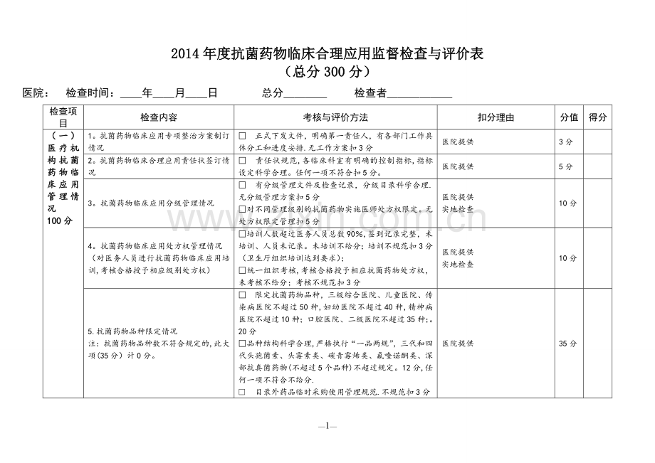 抗菌药物临床合理应用检测与评价表.doc_第1页