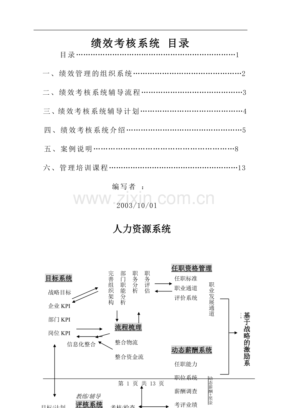 绩效考核系统.doc_第1页