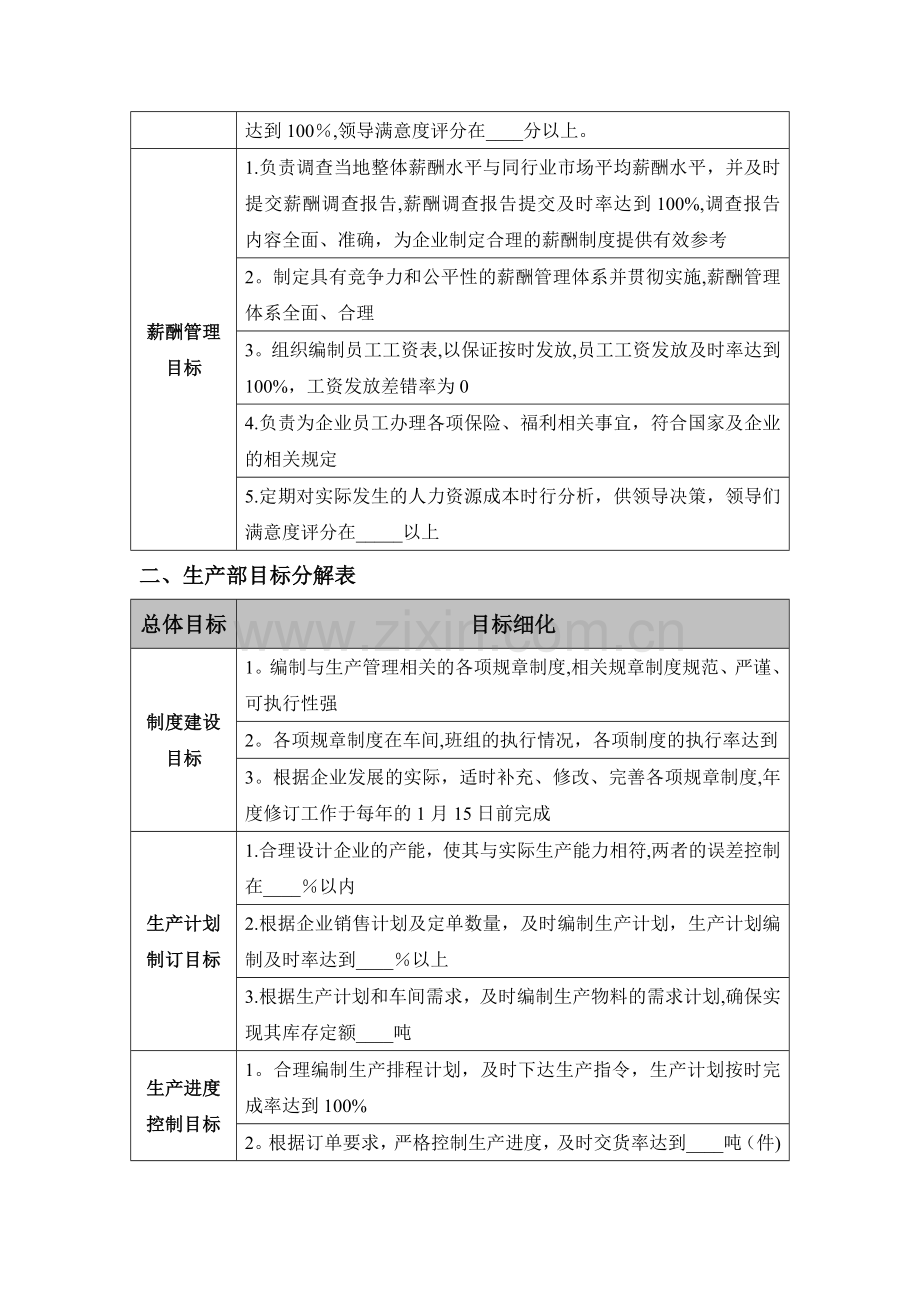 目标分解表与绩效考核表.doc_第2页