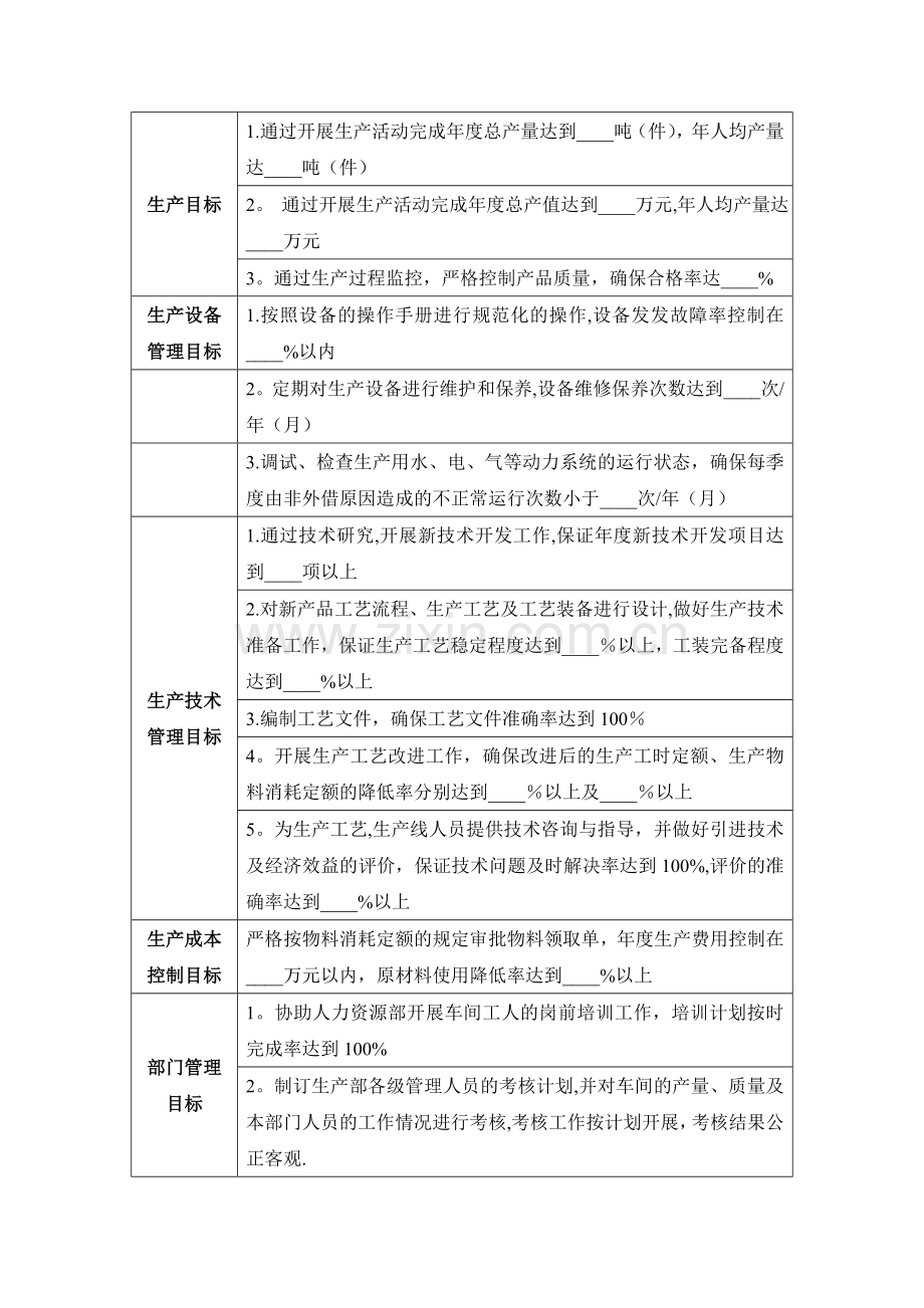 目标分解表与绩效考核表.doc_第3页