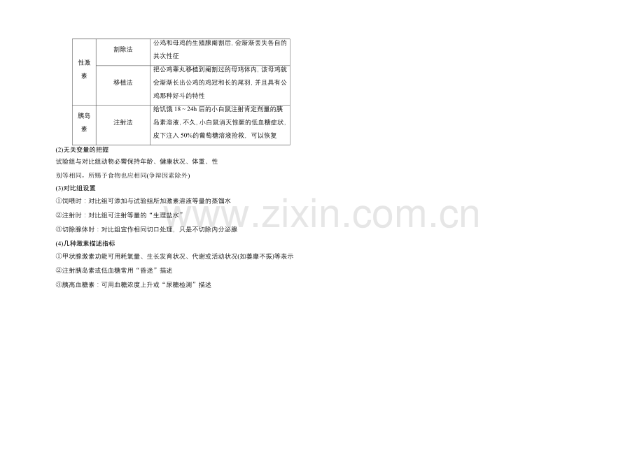 2021版生物二轮专题复习(江苏版)应用题组集训4-2-考点2-体液调节-.docx_第3页