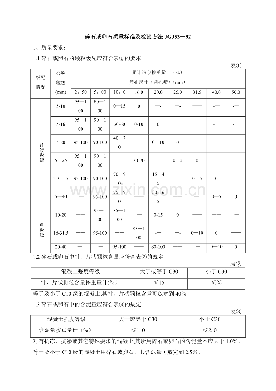 碎石或卵石质量标准及检验方法.doc_第1页