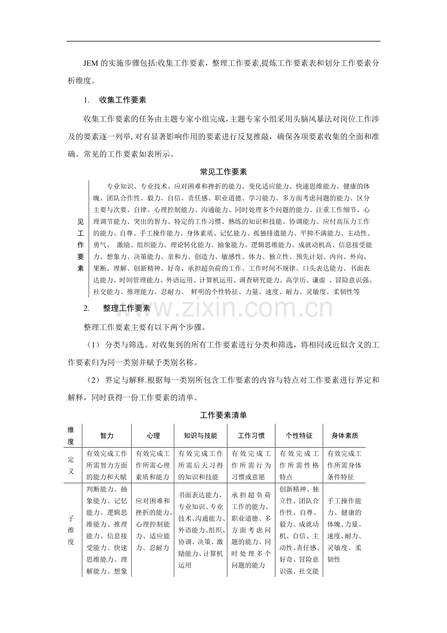 岗位分析之工作要素分析法(内含评价表).doc_第2页