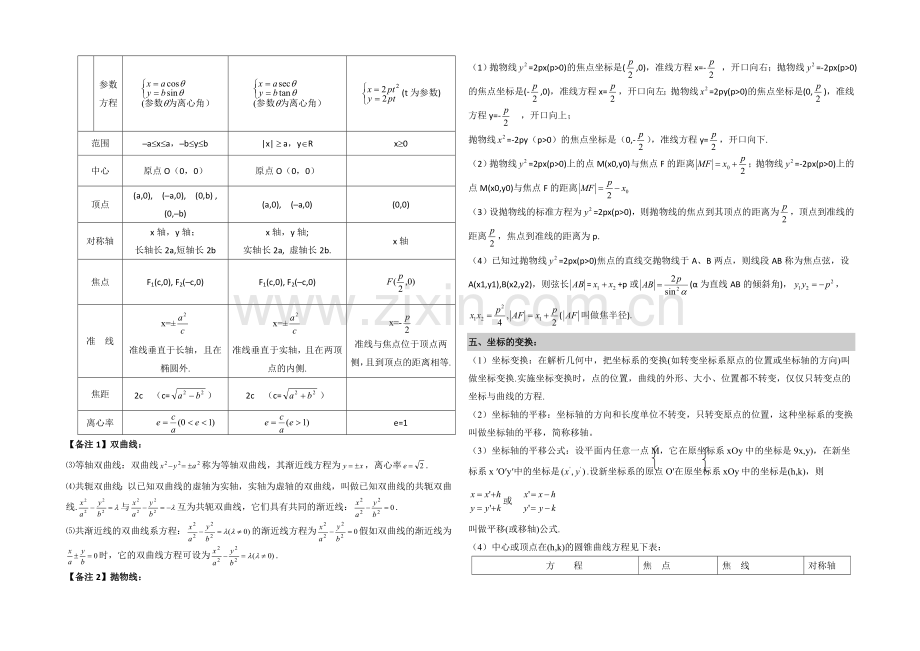 高中数学(北师大版)选修2-1教案：第3章-知识梳理：圆锥曲线.docx_第2页