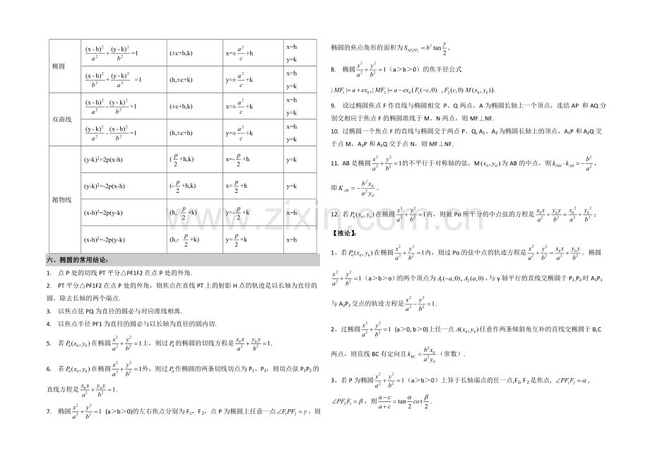 高中数学(北师大版)选修2-1教案：第3章-知识梳理：圆锥曲线.docx_第3页