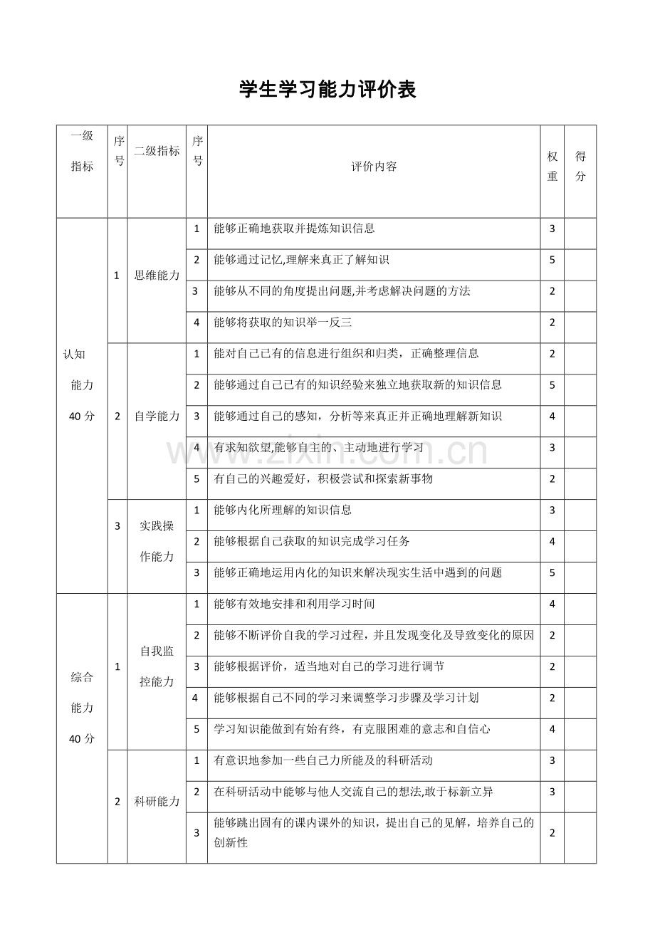 学生学习能力评价表.doc_第1页