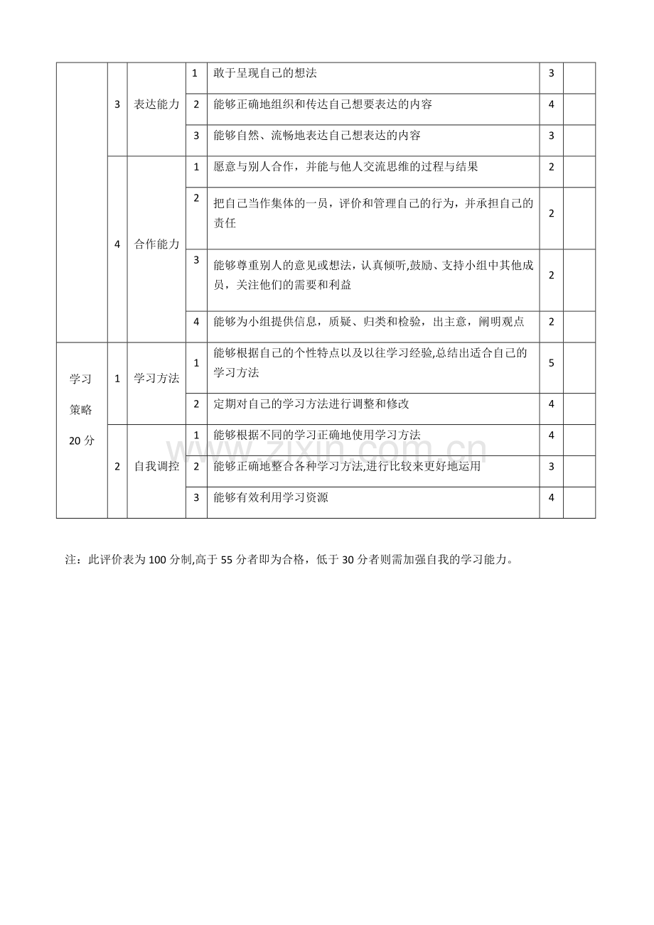 学生学习能力评价表.doc_第2页