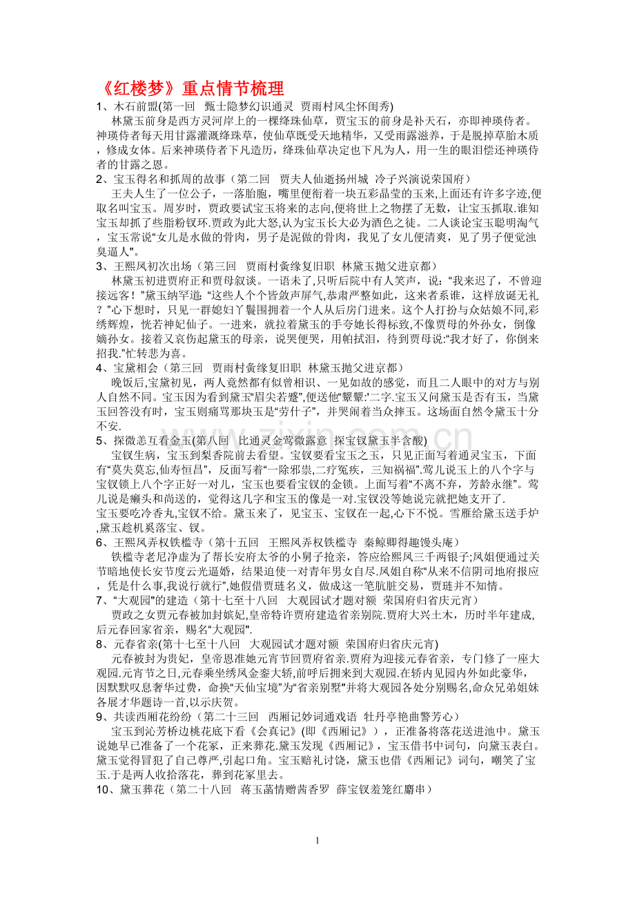 总结版高考红楼梦知识点.doc_第1页