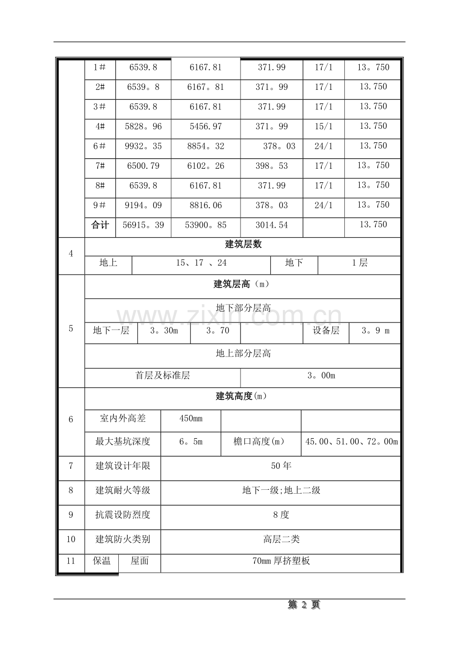 二期模板施工方案剖析.doc_第2页