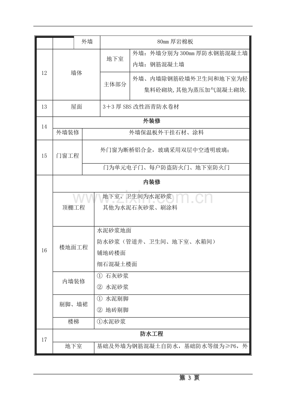 二期模板施工方案剖析.doc_第3页