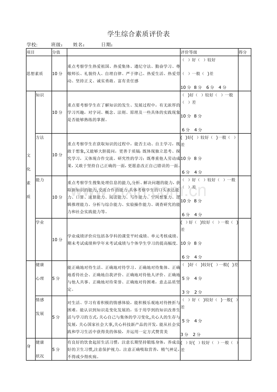 学生综合素质评价表.doc_第1页