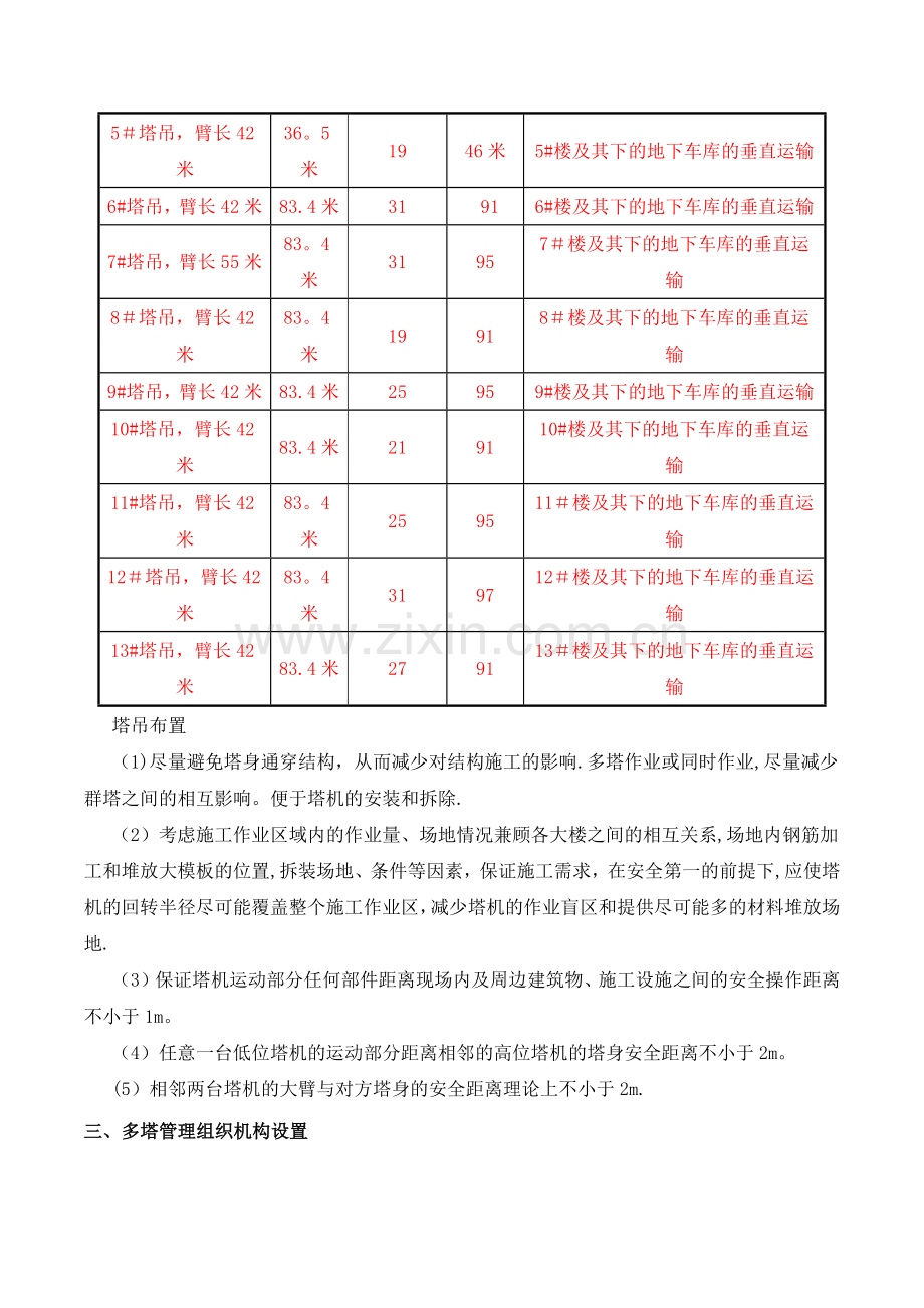 群塔作业专项施工方案.docx_第2页