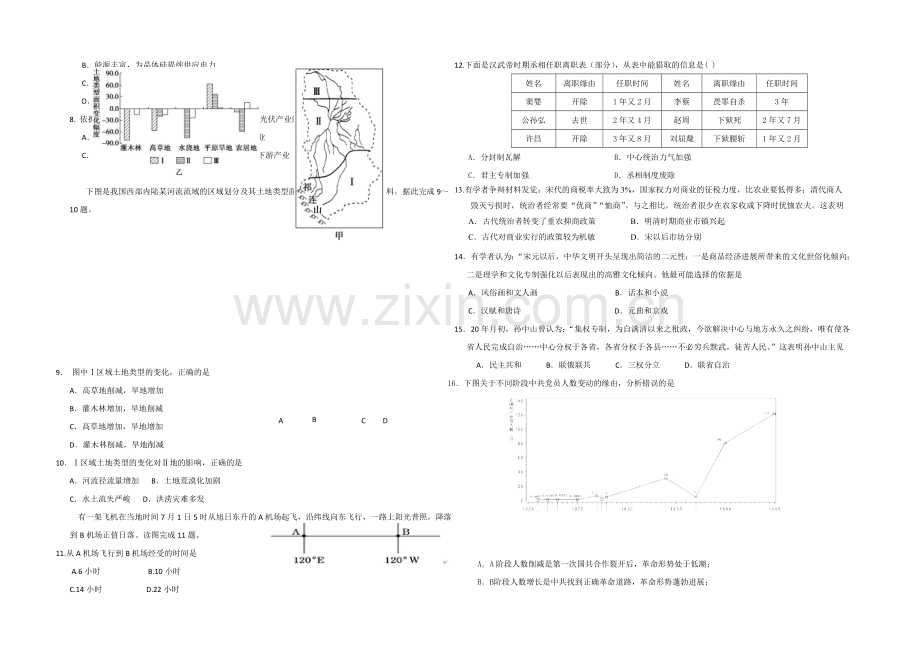 广东省汕头市潮南区2021届高三高考模拟(二)文科综合试题-Word版含答案.docx_第2页