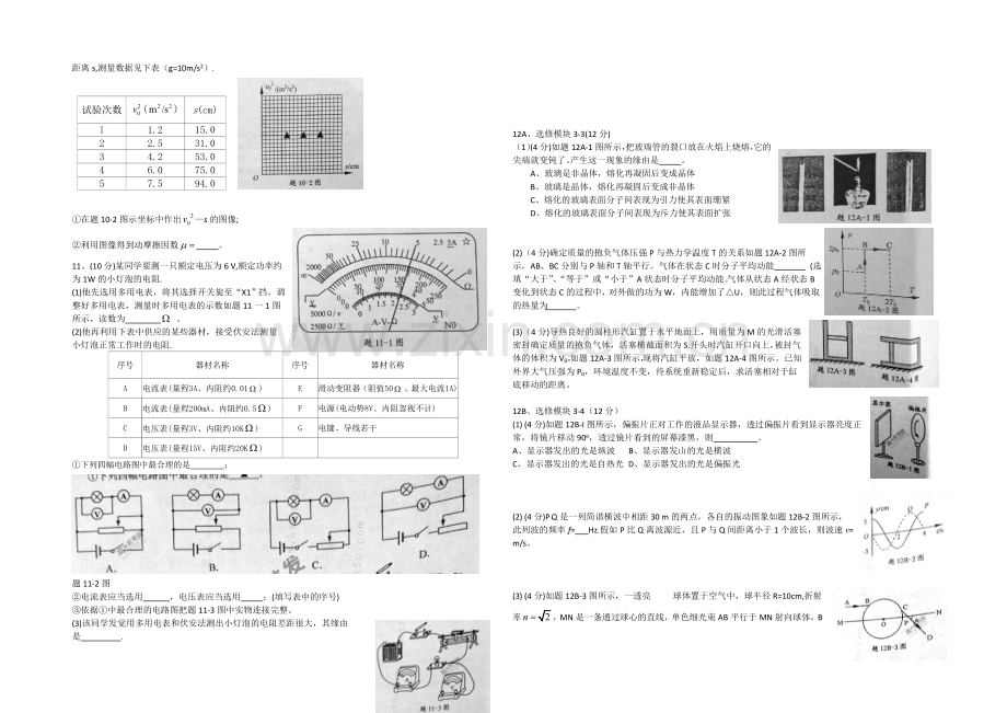 江苏省南京市、盐城市2021届高三第一次模拟考试-物理-Word版含答案.docx_第2页