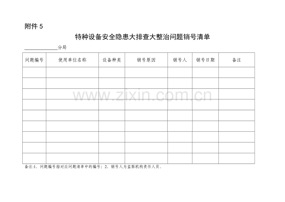 特种设备安全隐患大排查大整治清单.doc_第3页