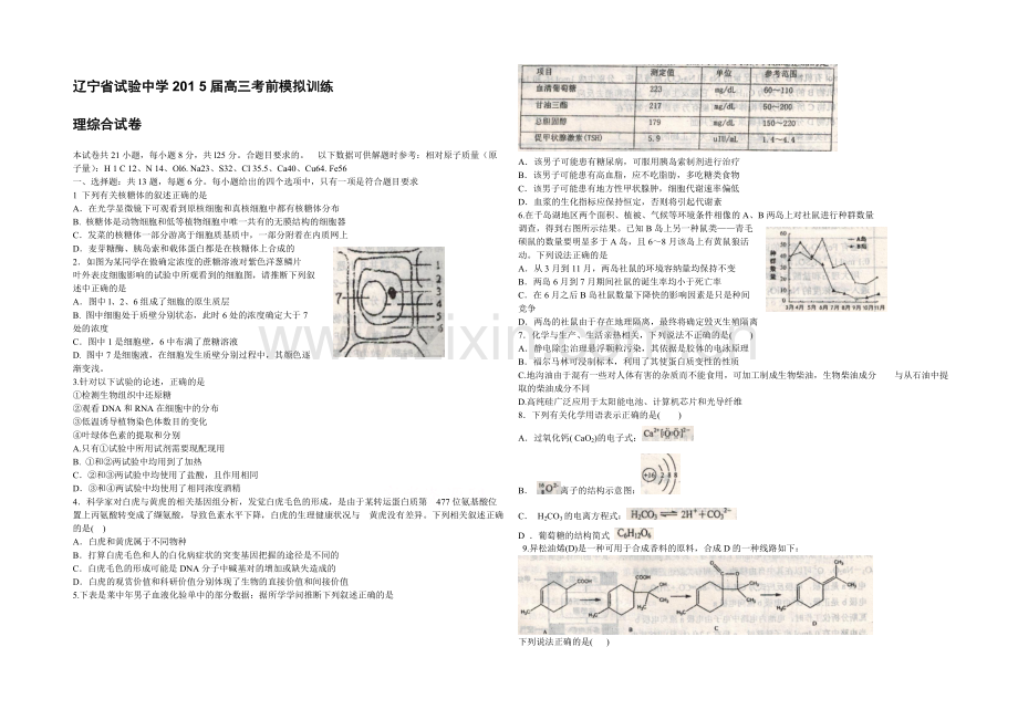 【KS5U发布Word版】辽宁省实验中学2021届高三考前模拟卷-理科综合-Word版含答案.docx_第1页