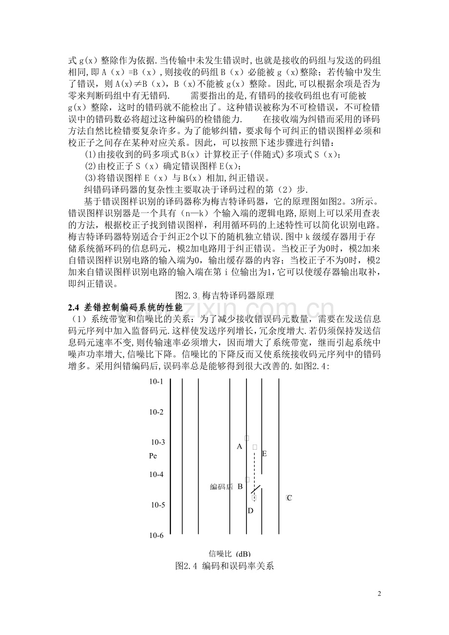 基于循环码的差错控制编码建模与仿真程序.doc_第3页