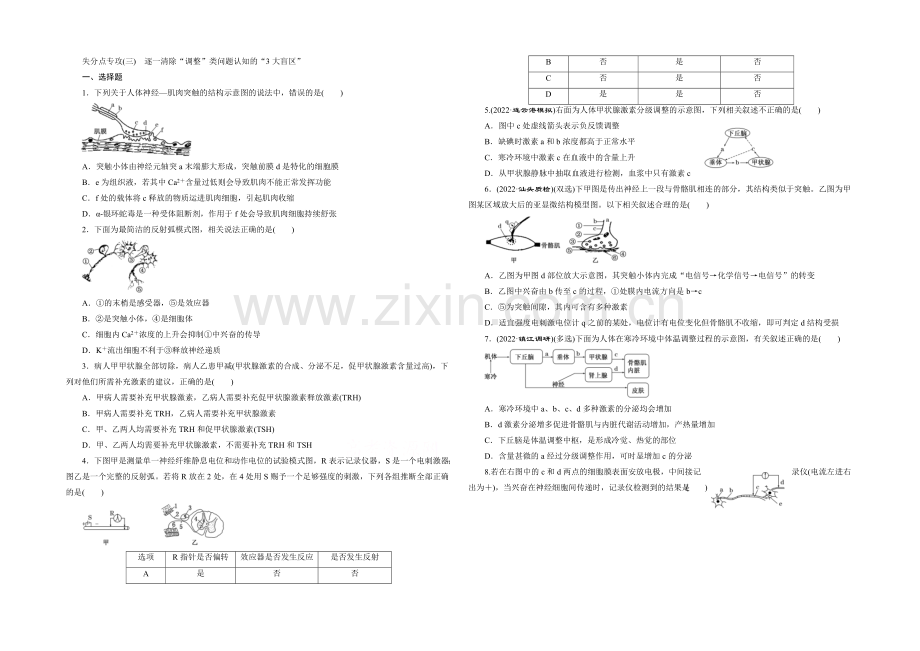 【三维设计】2021年高考生物二轮复习-失分点专攻(三)-逐一清除“调节”类问题认知的“3大盲区”.docx_第1页