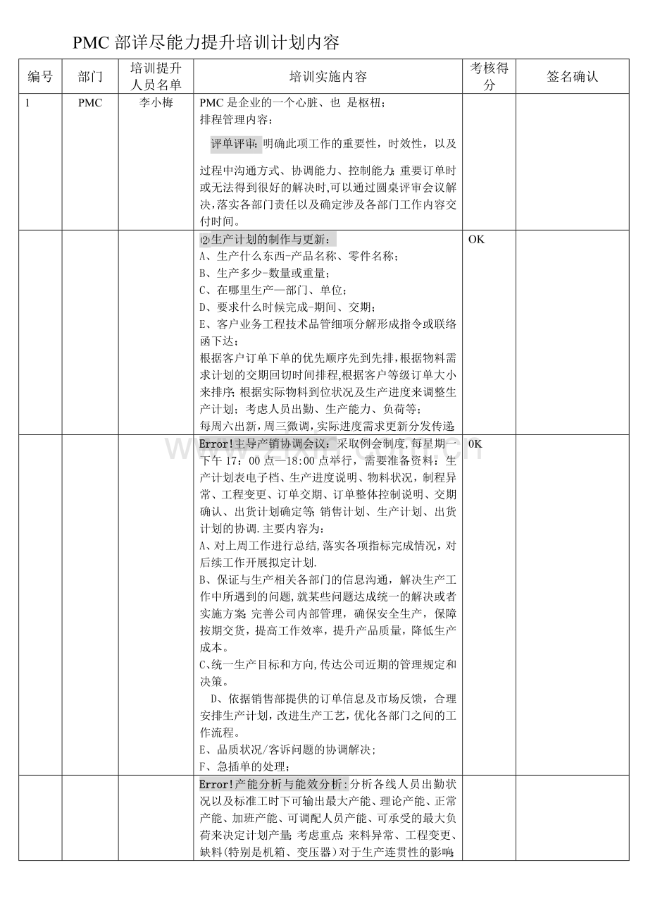 生产PMC部详尽能力提升培训计划内容.doc_第1页