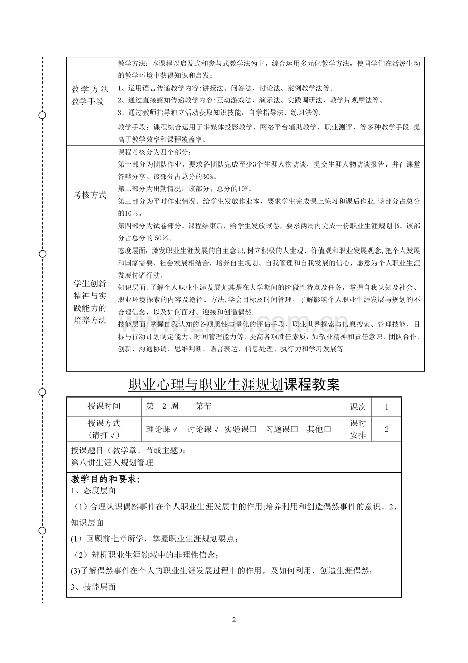 大学生职业生涯规划教案--第八讲生涯规划管理.doc_第2页