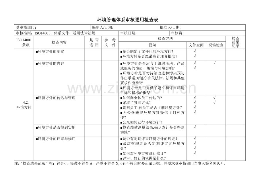 环境管理体系审核通用检查表资料.doc_第1页