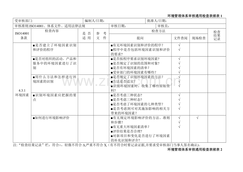 环境管理体系审核通用检查表资料.doc_第2页