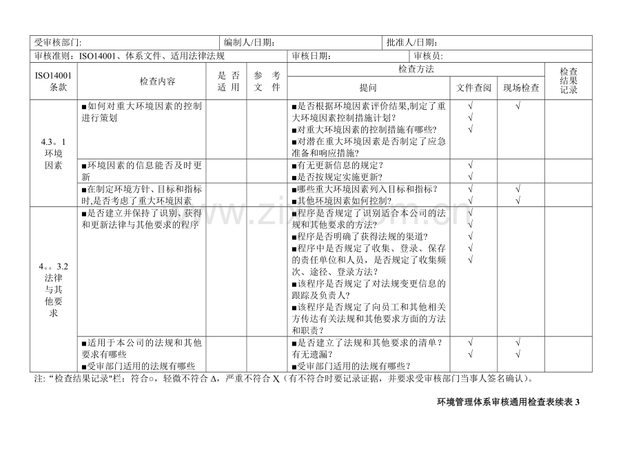 环境管理体系审核通用检查表资料.doc_第3页