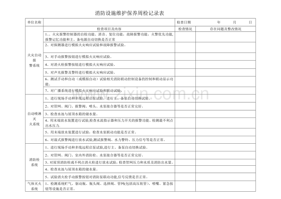 消防设施维护保养周检记录表.doc_第1页