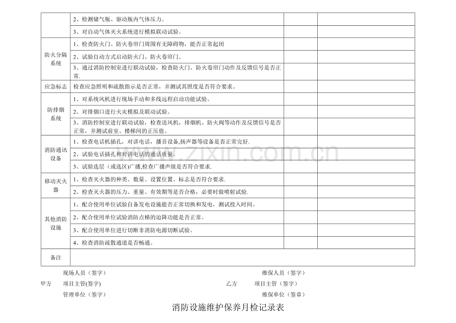 消防设施维护保养周检记录表.doc_第2页