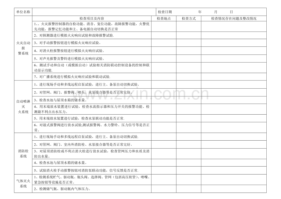 消防设施维护保养周检记录表.doc_第3页