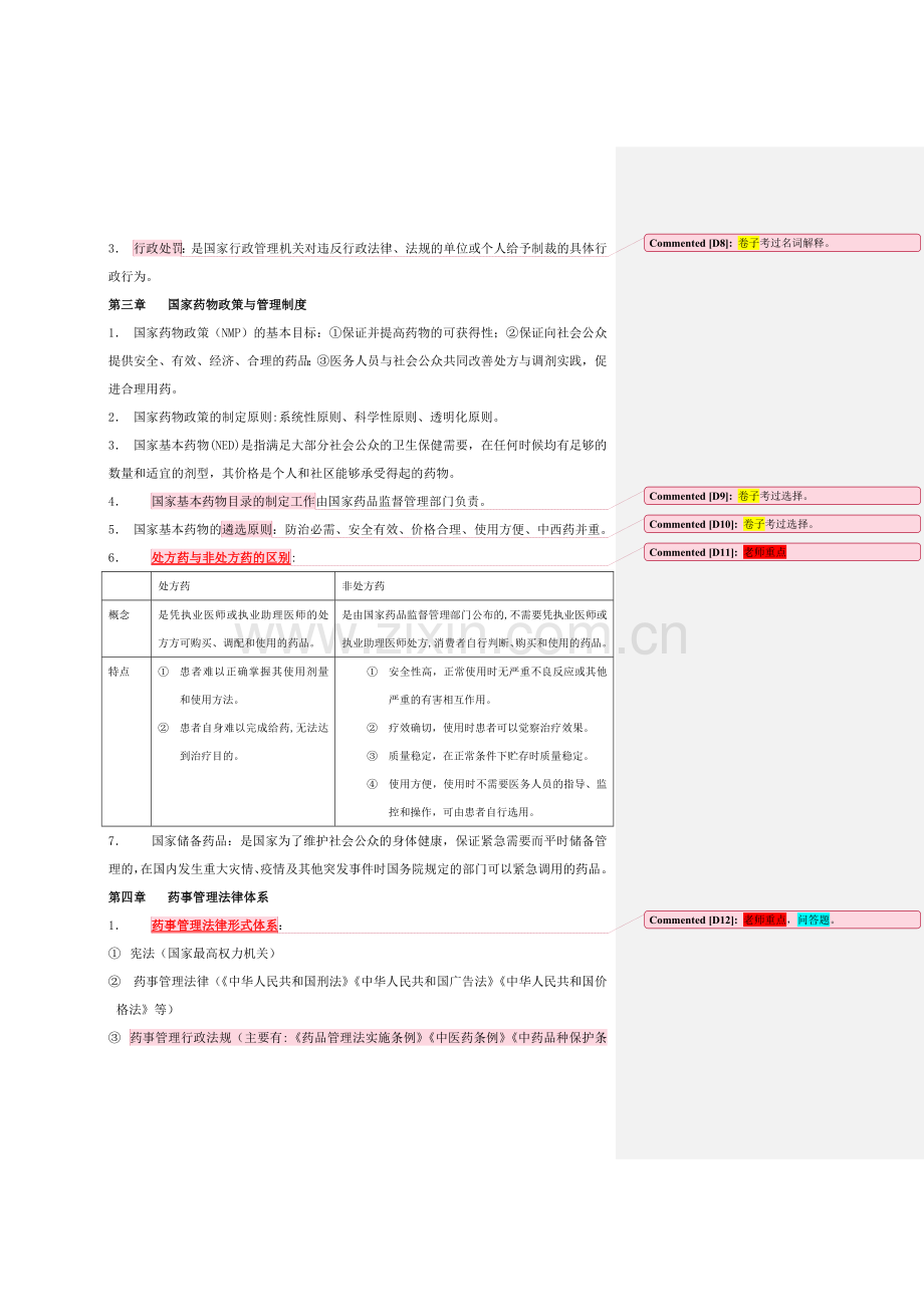 药事管理学考试重点.doc_第2页