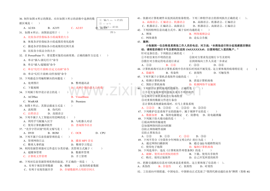 福建省漳浦三中2021届高三高职单招摸拟考信息技术试卷-Word版含答案.docx_第3页