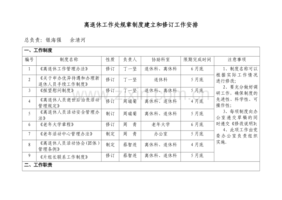 离退休工作处规章制度建立和修订工作安排.doc_第1页