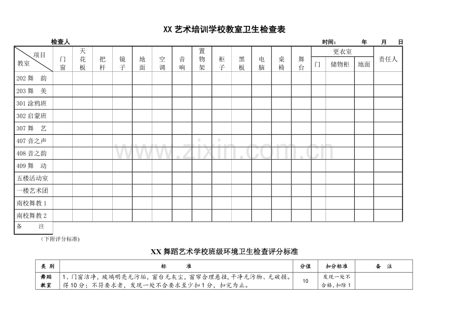 艺术培训学校卫生检查表及评分标准.doc_第1页