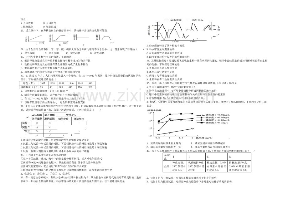 甘肃省天水一中2020-2021学年高二上学期期末考试理科生物试题Word版含答案.docx_第3页