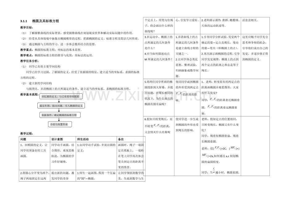 高中数学(北师大版)选修2-1教案：第3章-椭圆-第一课时参考教案.docx_第1页