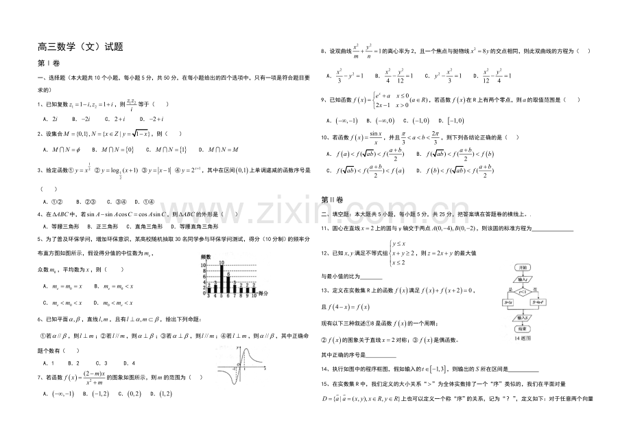 山东省菏泽市2021届高三下学期一模考试数学(文)-试题含答案.docx_第1页