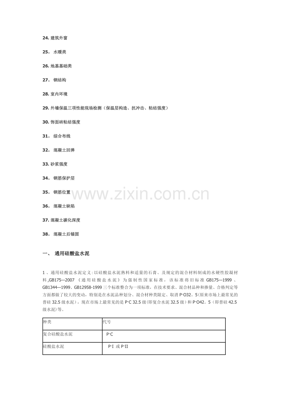 建筑工程质量检测项目一览表.doc_第2页