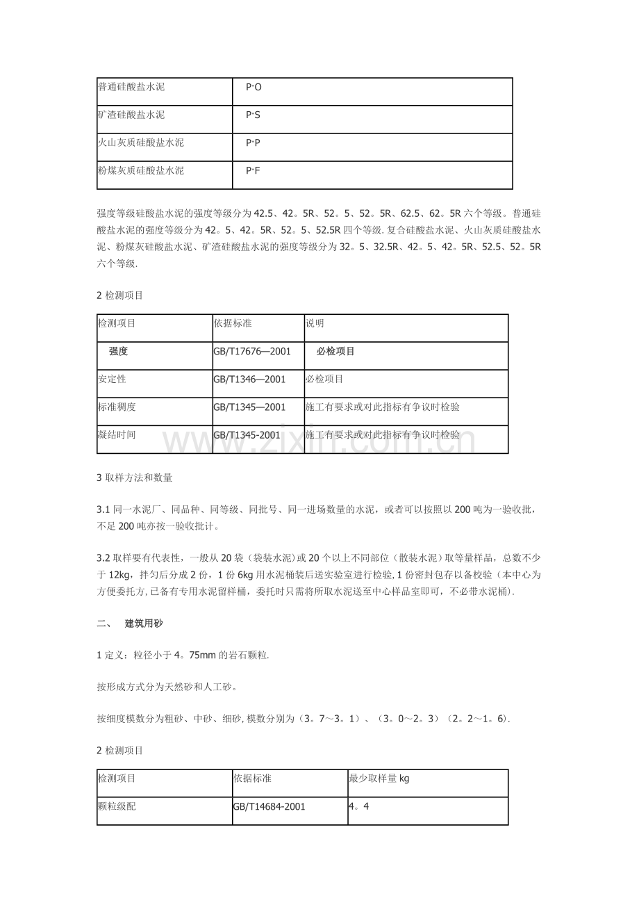 建筑工程质量检测项目一览表.doc_第3页