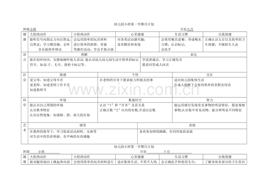 幼儿园小班第一学期月计划.doc_第1页