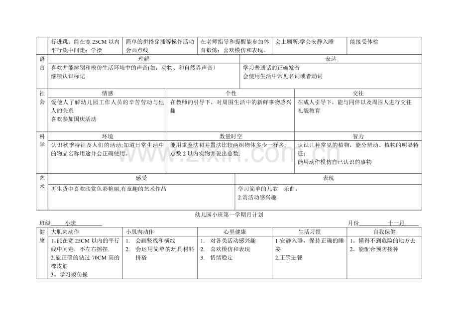 幼儿园小班第一学期月计划.doc_第2页