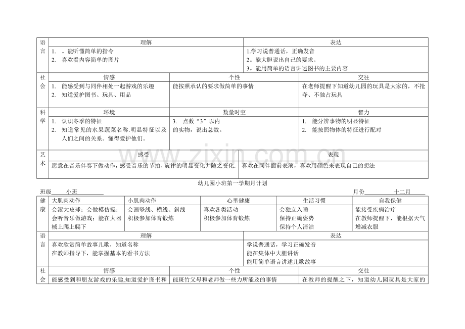 幼儿园小班第一学期月计划.doc_第3页